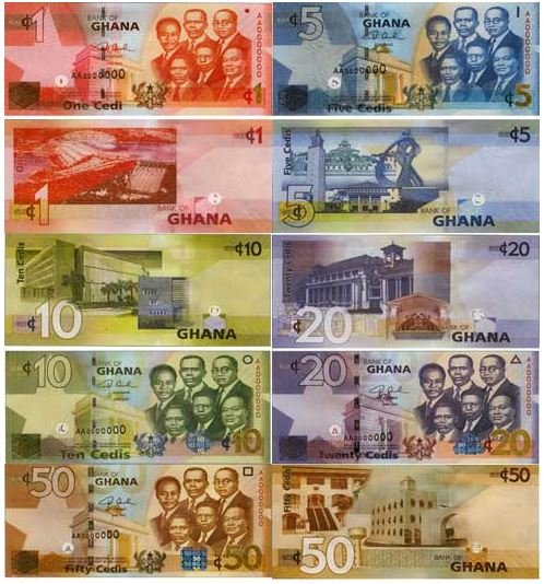 What is the Minimum Wage in Ghana?