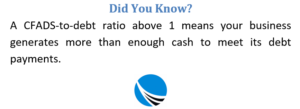CFADS Explained: The Key Metric to Assess Your Business’s True Debt ...
