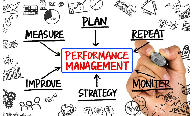 Modern Performance Management: How Continuous Feedback, Development, and Goal Alignment Drive Success