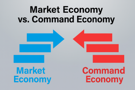 Overview of Market and Command Economies