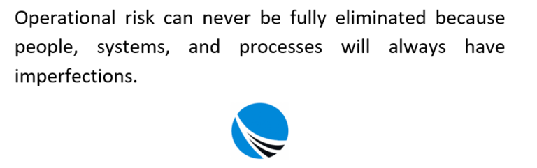 Operational Risk Explained: Definition, Examples, and Modern Risk ...