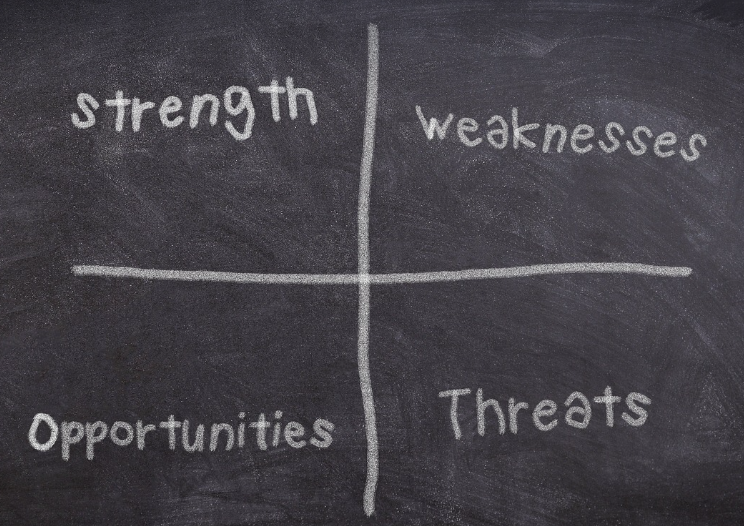 Why a SWOT Analysis Matters for Every Business