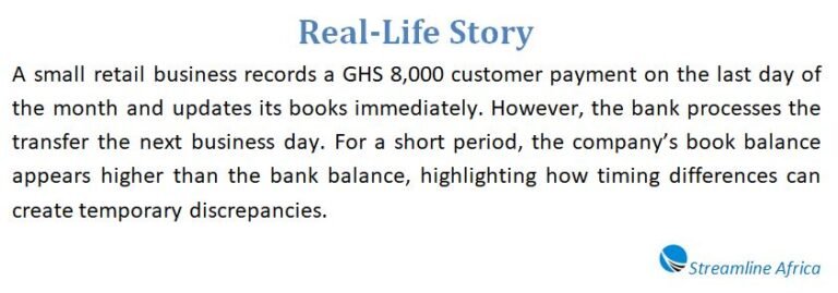 Book Balance vs Bank Balance: Key Differences, Real Examples, and Why ...