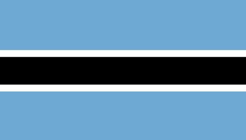 Investment in Botswana: Key Tips, Opportunities and Market Outlook
