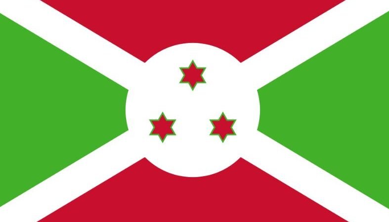 Burundi Investment Opportunities: Key Growth Sectors, Business Risks and Market Entry Strategies