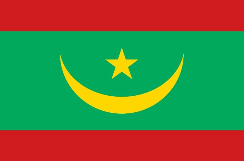 Mauritania Investment Guide: Business Opportunities, Market Risks, and Economic Outlook