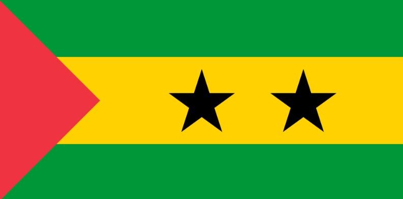 São Tomé and Príncipe: Business Climate, Investment Risks, and Growth Prospects