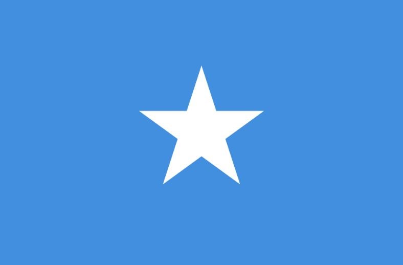 Somalia’s Investment Potential Is Greater Than Its Risk Profile Suggests