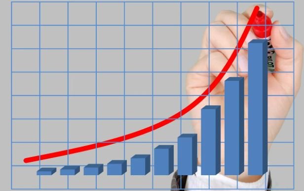 Why Inflation Belongs In Every Business Financial Plan