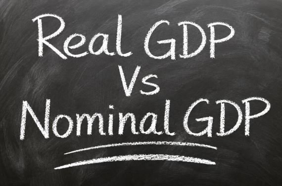 Real GDP Vs Nominal GDP: How To Measure True Economic Growth, Inflation And Market Performance